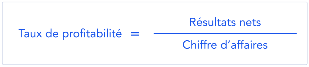 formule taux de profitabilité
