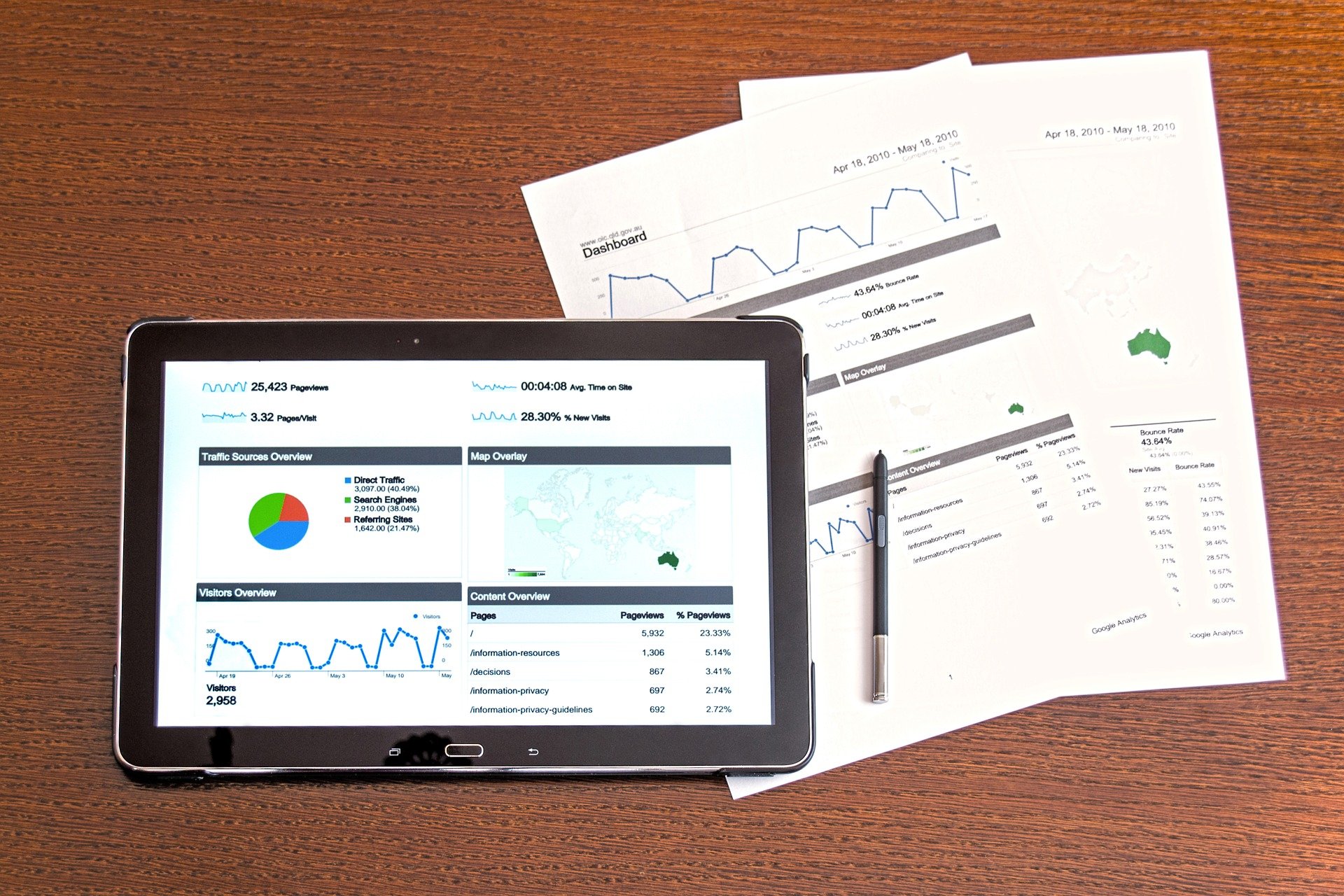 faire un business plan excel documents-fygr